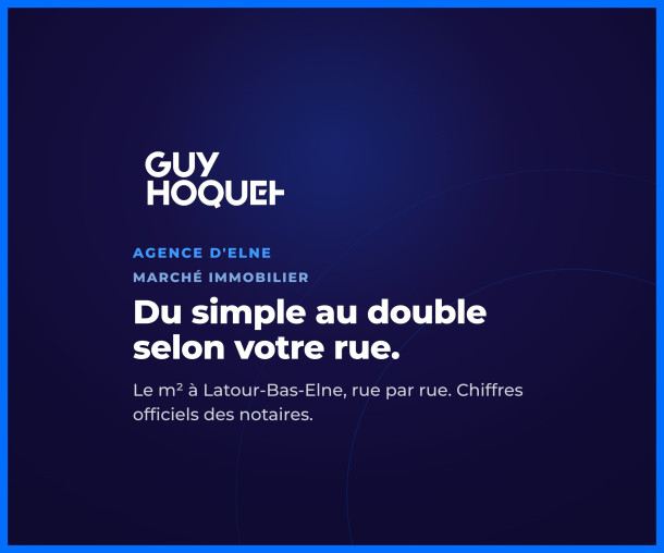 Prix au m² rue par rue à Latour-Bas-Elne : de 1 900 à 3 669 €/m² selon votre adresse