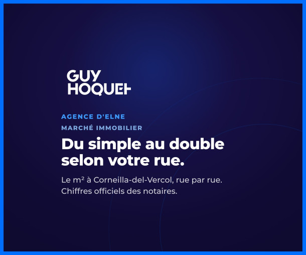 Prix au m² rue par rue à Corneilla-del-Vercol : de 1 892 à 3 271 €/m² selon votre adresse