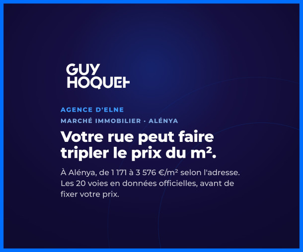 Prix au m² rue par rue à Alénya : de 1 171 à 3 576 €/m² selon votre adresse