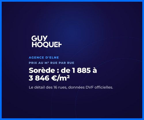 Prix au m² rue par rue à Sorède : de 1 885 à 3 846 €/m² selon votre adresse