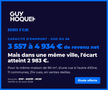 Combien faut-il gagner pour acheter dans le sud du 66 : le calcul, commune par commune
