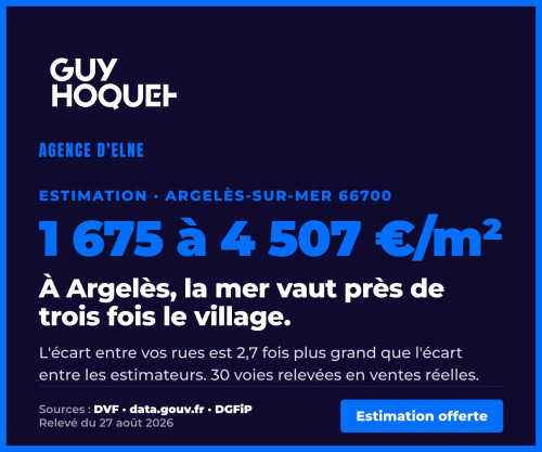 Estimation immobilière à Argelès-sur-Mer : de 1 675 à 4 507 €/m² selon votre rue