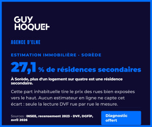 Estimation immobilière à Sorède : le prix réel rue par rue