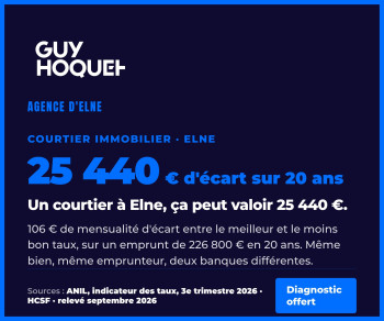 Courtier immobilier à Elne : ce qu'il fait, ce qu'il coûte, et quand il ne sert à rien