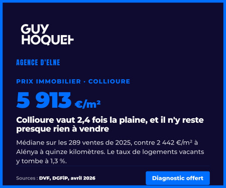 Prix d'une maison à Collioure : ce que valent vraiment les biens du village