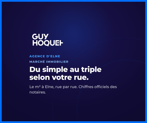 Prix au m² rue par rue à Elne : de 1 208 à 3 174 €/m² selon votre adresse
